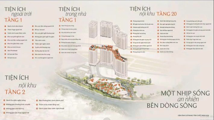 Sơ đồ phân bố tiện ích Palm River theo từng tầng